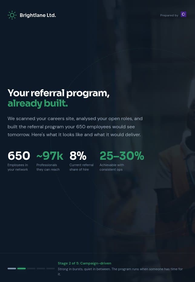 Referral scan cover